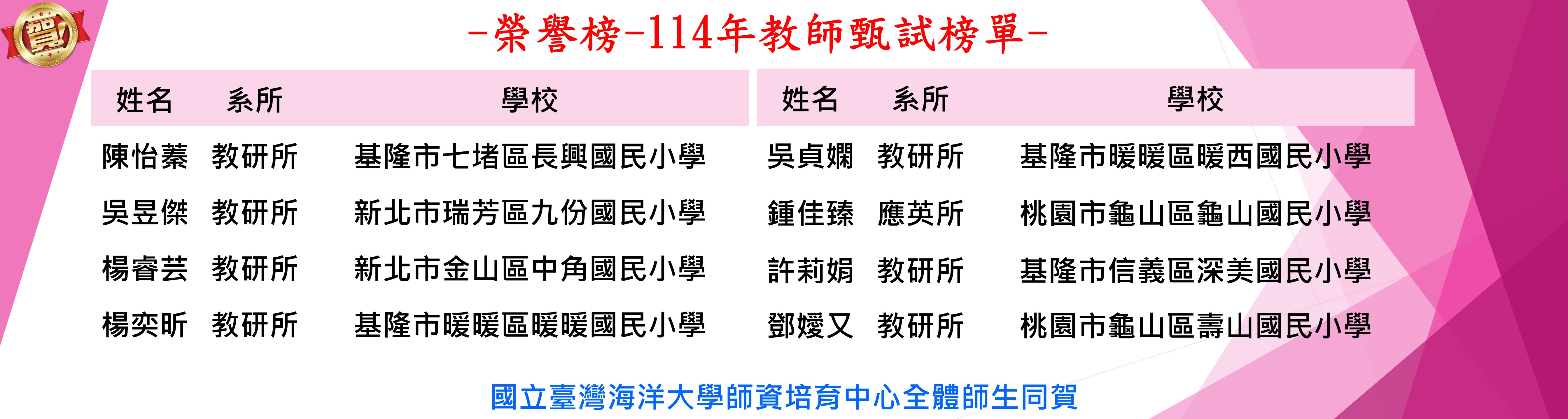 連結到-榮譽榜-114年教師甄試榜單-