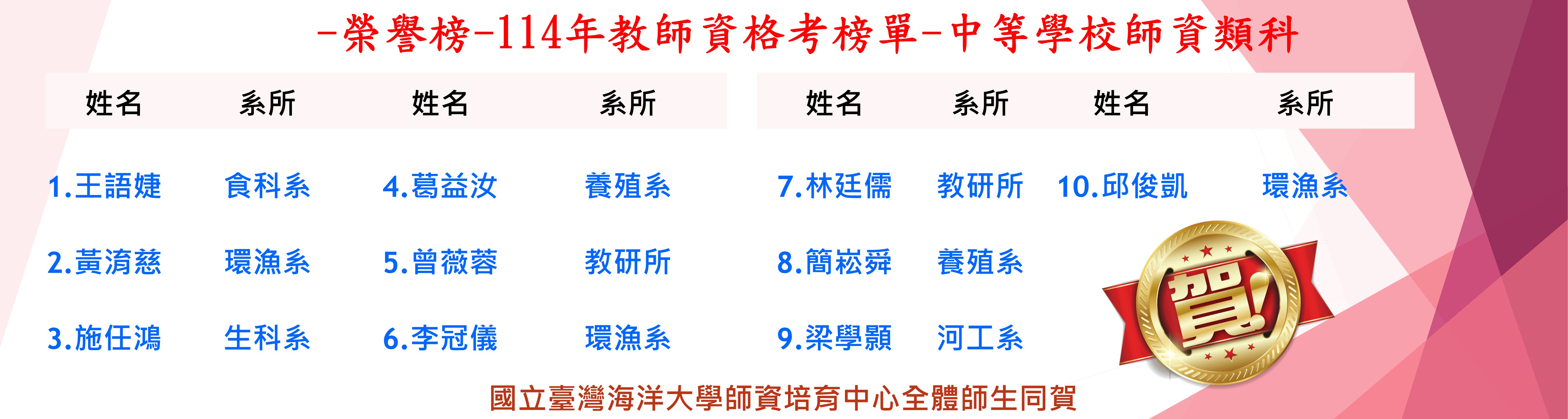 連結到1140804網頁banner-114年教師資格考榜單-中學